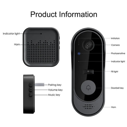 Video Doorbell Camera Wireless with Two-Way Audio, 170° Wide Angle HD Motion Detection for Front Door Entry Security