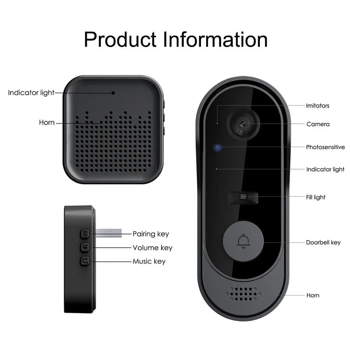 Video Doorbell with Two-Way Talk & Night Vision for Front Door Security