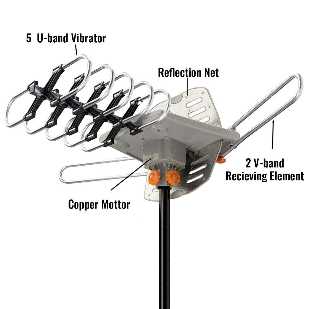 4K Digital TV Antenna for Outdoor Use – Long-Range UHF VHF Signal Reception with 360° Rotation & Remote Control