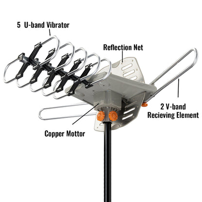 4K Digital TV Antenna for Outdoor Use – Long-Range UHF VHF Signal Reception with 360° Rotation & Remote Control
