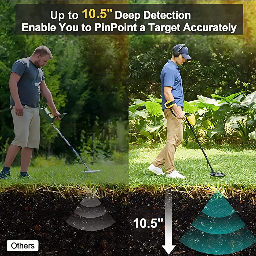 Handheld Treasure Finder with Waterproof Coil & Adjustable Shaft for Gold, Silver, Coins & Relics | Beach & Land Detection