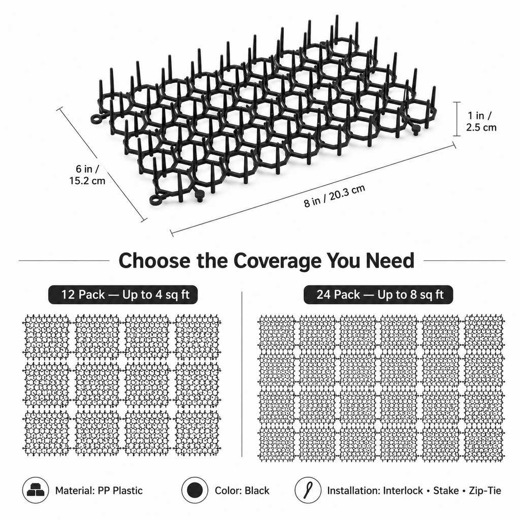 Ortekor Modular Cat Deterrent Mats for Sofas & Gardens - Helps Stop Scratching & Digging