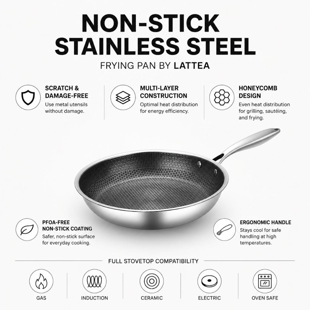 12-Inch Honeycomb Textured Skillet with Cool-Touch Handle for Induction Gas Electric Stovetops