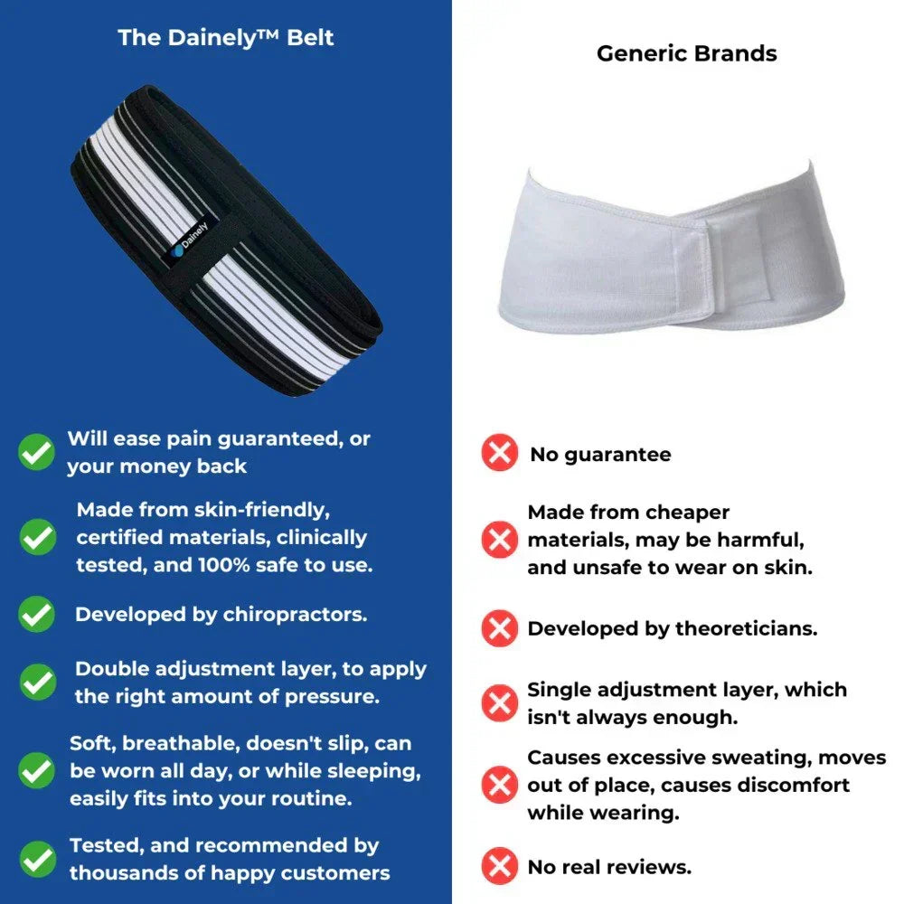 Lower Back Support Belt for SI Joint Stability and Hip Compression – Adjustable Lumbar Brace for Active Lifestyles