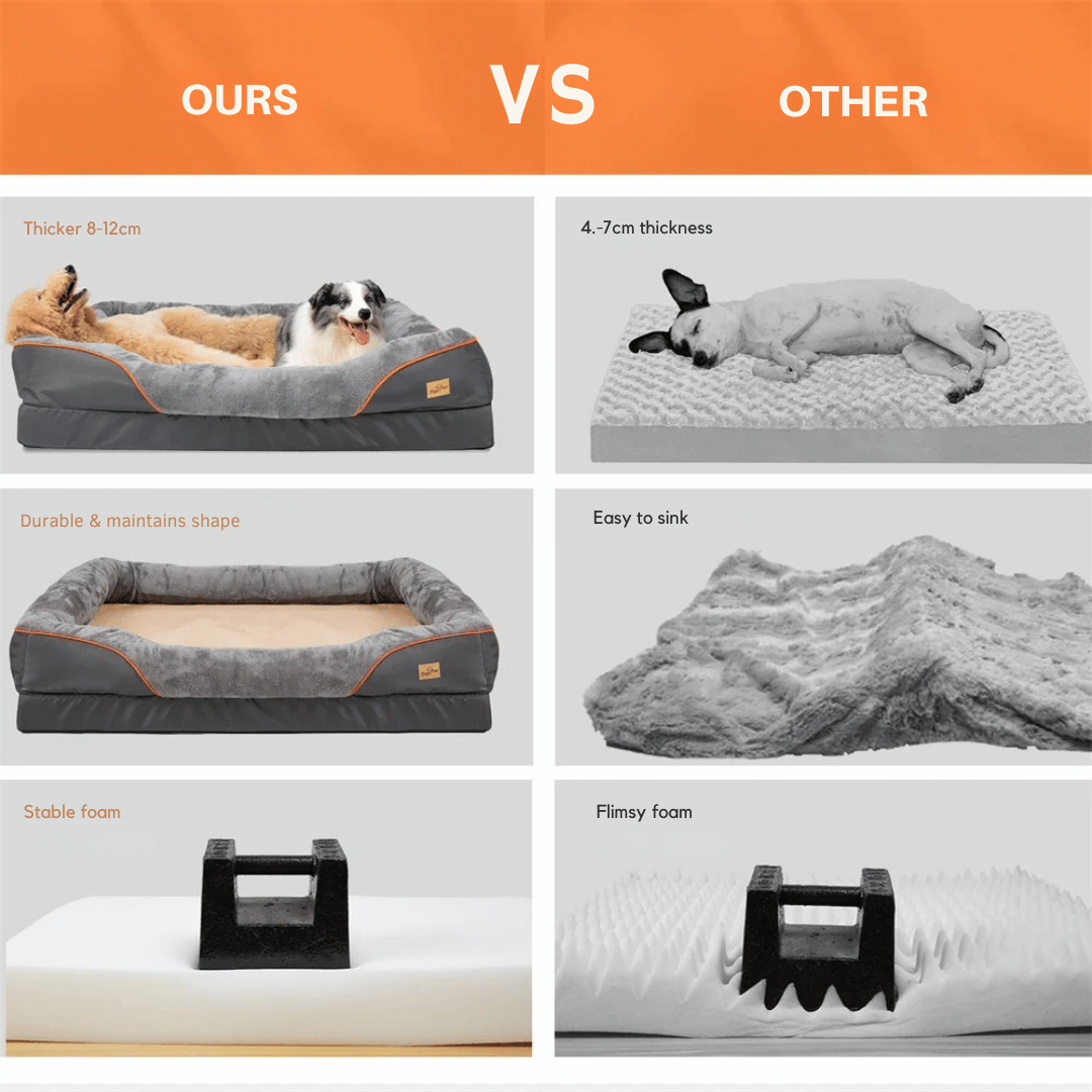 Cama premium para perros con soporte articular y núcleo de espuma de alta densidad para cachorros grandes: tumbona para mascotas extra grande con refuerzo acolchado y funda extraíble y lavable