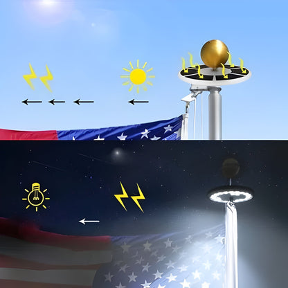 Automatic Dusk-to-Dawn Flagpole Topper Light Solar 26 LED 700 Lumen Waterproof Outdoor Lighting for Yard Garden Residential