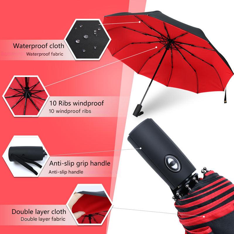 Windproof Compact Folding Umbrella — Lightweight Travel Rain Umbrella for Commute, Outdoor & Everyday Use