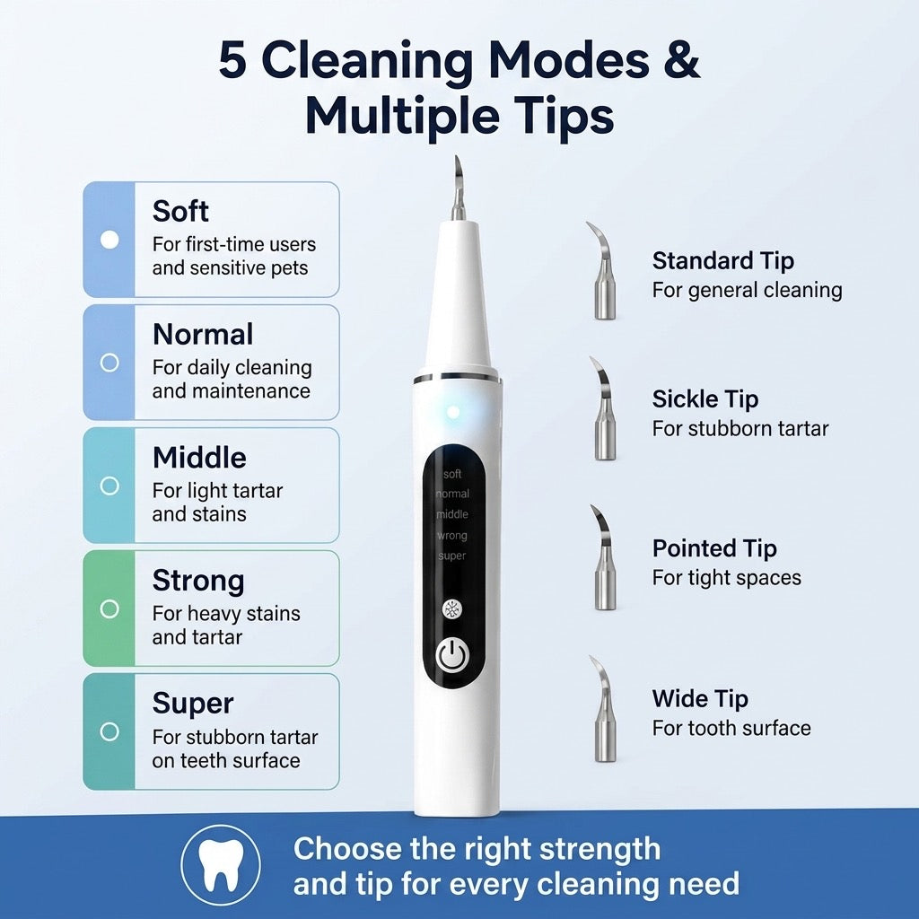 Ortekor Ultrasonic Pet Dental Cleaner for Dogs & Cats – At-Home Tartar Care for Fresher Breath Between Vet Visits
