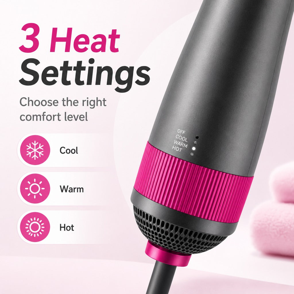 Ortekor 4-in-1 Pet Dryer Brush for After-Bath Grooming, Low-Noise Dog & Cat Hair Dryer Comb for Easier Drying, Brushing & Detangling
