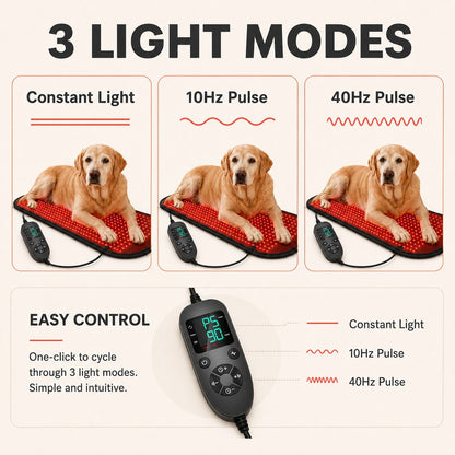 Ortekor Pet Red & Near-Infrared Light Wellness Mat - Hands-Free At-Home Comfort for Senior, Active & Resting Dogs