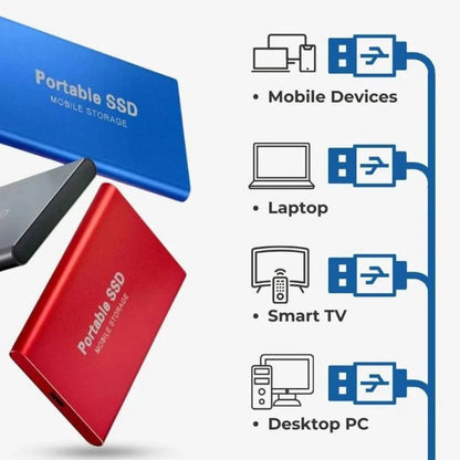 Unidad de estado sólido externa portátil USB 3.2 rápida