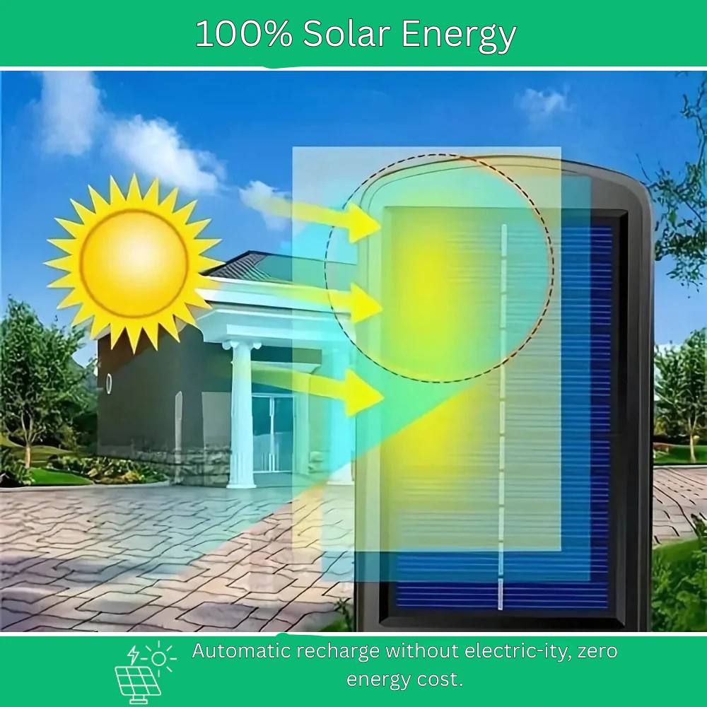 Lámpara de pared solar con sensor de movimiento para exteriores