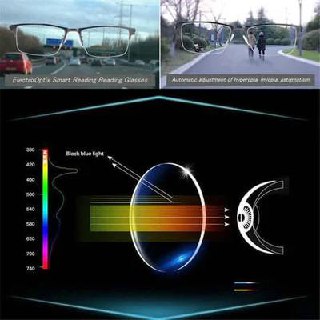 Gafas de lectura inteligentes con enfoque automático y protección de luz azul