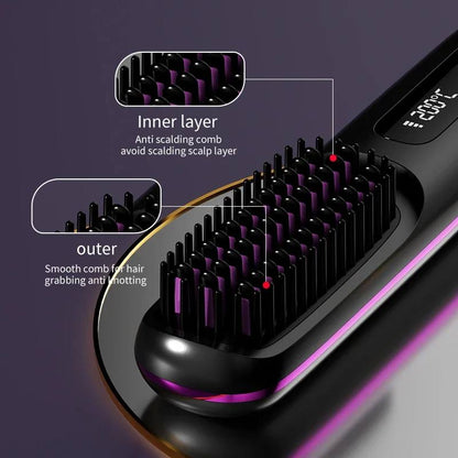 Plancha Alisadora de Pelo Digital Portátil con Temperatura Ajustable