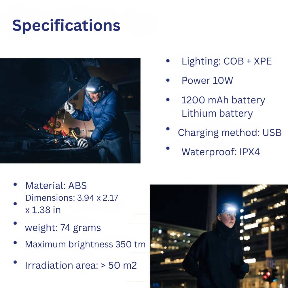 Linterna frontal recargable LED brillante
