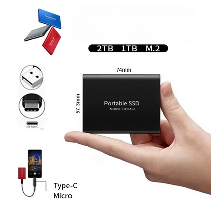 Portable SSD External Drive 1050 MB/s High-Speed USB-C Solid State Storage for Laptop Desktop Mac PC Gaming Backup Travel Work
