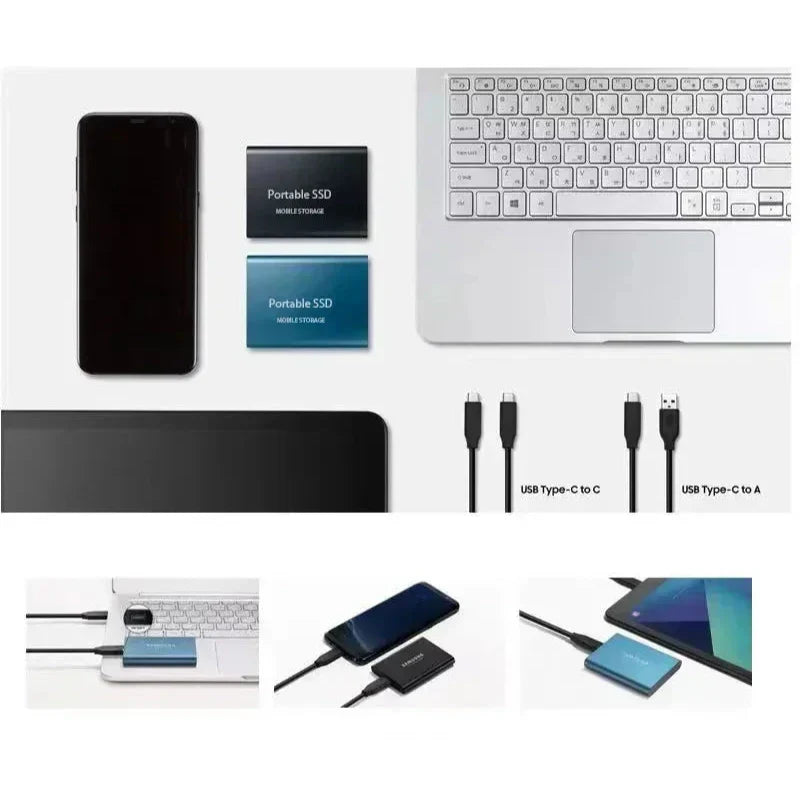 Portable SSD External Drive 1050 MB/s High-Speed USB-C Solid State Storage for Laptop Desktop Mac PC Gaming Backup Travel Work