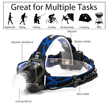 Rechargeable Zoom LED Hands-Free Flashlight for Hiking, Camping & Night Running | Lightweight Headlamp with Adjustable Focus Beam