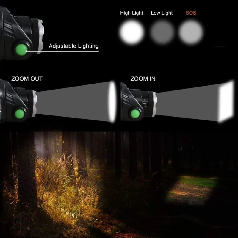 Rechargeable Zoom LED Hands-Free Flashlight for Hiking, Camping & Night Running | Lightweight Headlamp with Adjustable Focus Beam