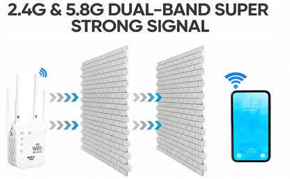Extensor WiFi para exteriores | Conectividad de largo alcance con diseño resistente a la intemperie | Ideal para streaming en jardines y patios