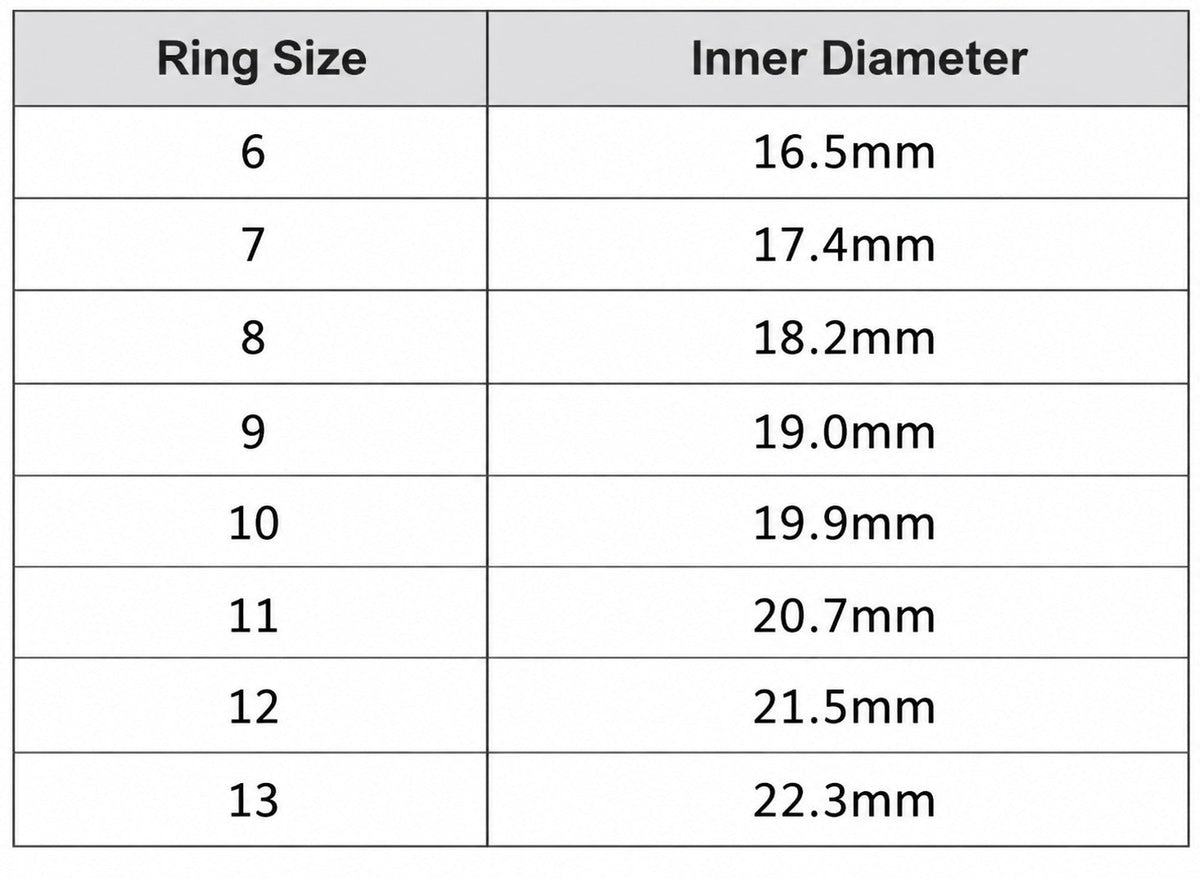 Anillo inteligente con monitoreo de frecuencia cardíaca y oxígeno en sangre | Rastreador de actividad física resistente al agua para información de salud diaria