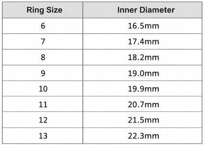 Anillo inteligente con monitoreo de frecuencia cardíaca y oxígeno en sangre | Rastreador de actividad física resistente al agua para información de salud diaria