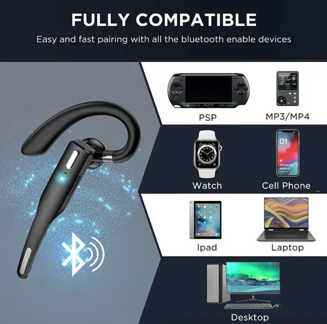 Over-Ear Bluetooth Earpiece for Phone Calls | Wireless Headset with Mic | Dual-Phone Pairing | 33-Foot Range | 25-Hour Talk Time | Work-from