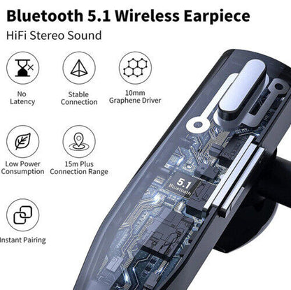 Wireless Headset Bluetooth 5.1 with Mic, Noise Cancelling Bluetooth Headset 20 to 25 Hour Talk Time, Phone Headset