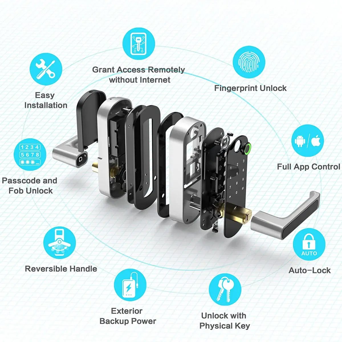 Biometric Door Lock with Fingerprint Scanner & App Control – 5 Entry Methods, 200 User Capacity