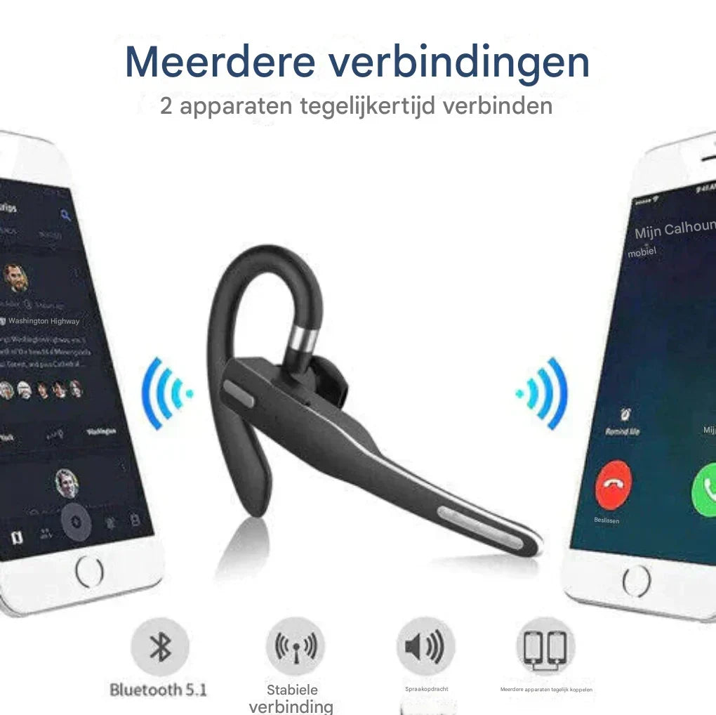 Wireless Single-Ear Headset with Dual-Mic Noise Reduction – Bluetooth 5.1 for Crystal-Clear Calls, Conference Use & All-Day Comfort