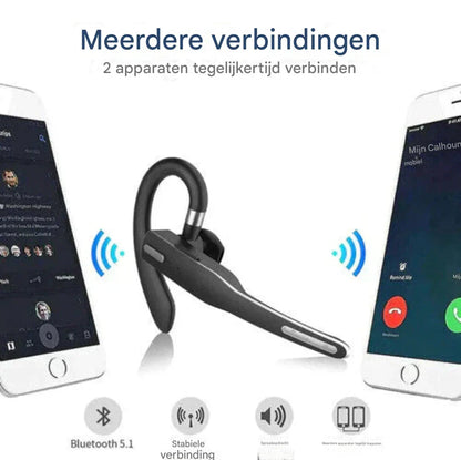 Wireless Single-Ear Headset with Dual-Mic Noise Reduction – Bluetooth 5.1 for Crystal-Clear Calls, Conference Use & All-Day Comfort