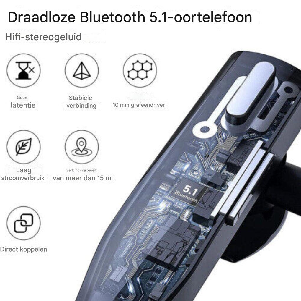 Wireless Single-Ear Headset with Dual-Mic Noise Reduction – Bluetooth 5.1 for Crystal-Clear Calls, Conference Use & All-Day Comfort