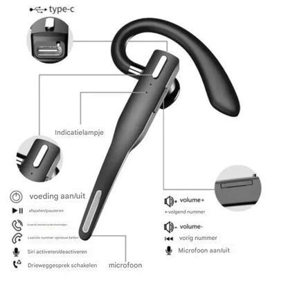 Wireless Single-Ear Headset with Dual-Mic Noise Reduction – Bluetooth 5.1 for Crystal-Clear Calls, Conference Use & All-Day Comfort
