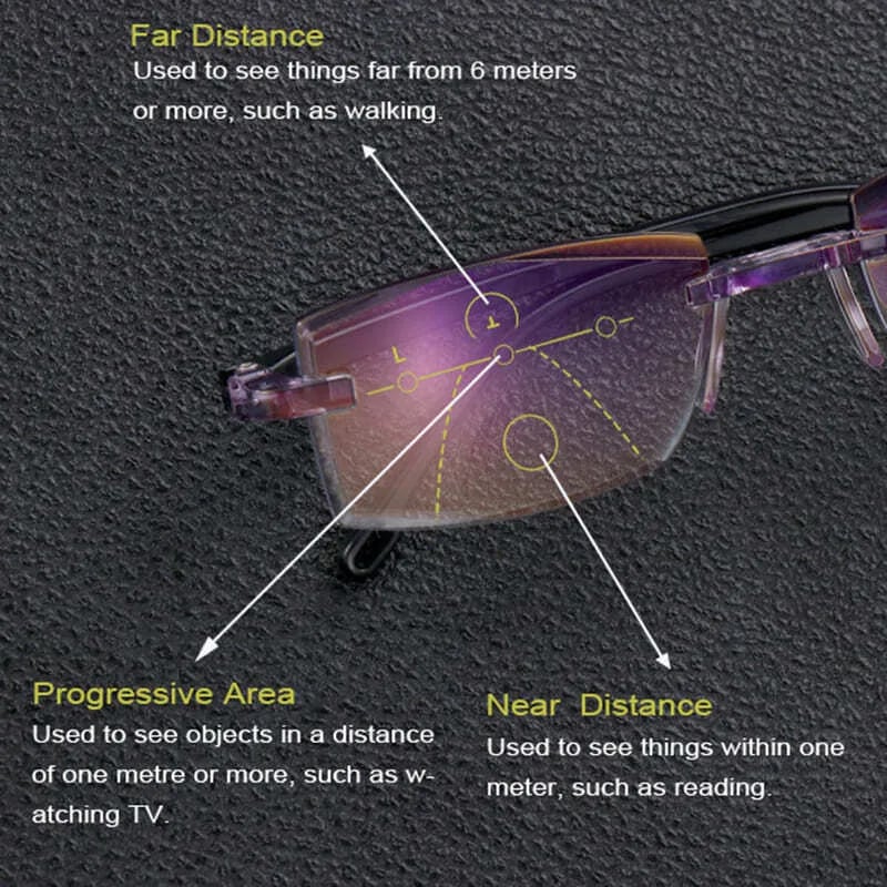 Progressive Reading Glasses with Blue Light Filter for Near & Distance Vision | Anti-Reflective Multifocal Eyewear | Lightweight TR90 Frame