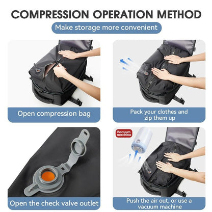 Travel Backpack with Vacuum Compression – Fits Airline Personal Item