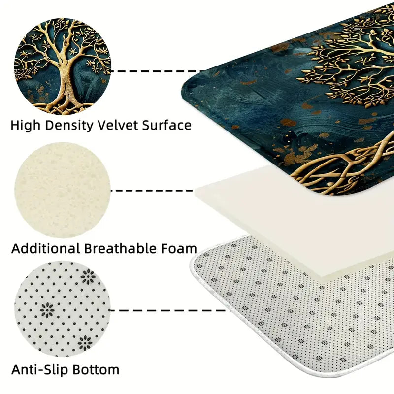 Gaia™ - Tree of Life Mat