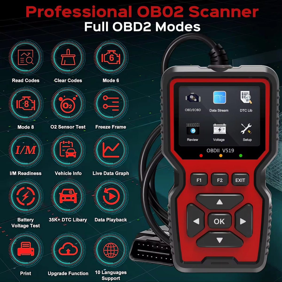 OBD2 Car Diagnostic Scanner with 2.8-Inch Color Display & 35,000+ Trouble Codes for Engine Checks, Live Data & Emissions Testing