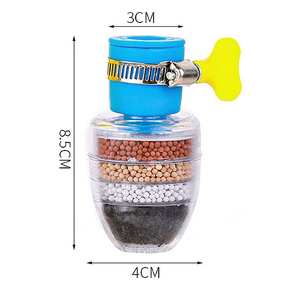 Faucet Water Filter for Kitchen & Bathroom Sink | Multi-Stage Carbon Filtration System for Home Tap | Removes Chlorine & Sediment