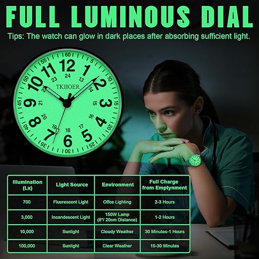 Clip-On Fob Watch for Nurses & Healthcare Workers with Luminous Dial 12/24 Hour Second Hand 164 ft Waterproof for Medical Students CNAs
