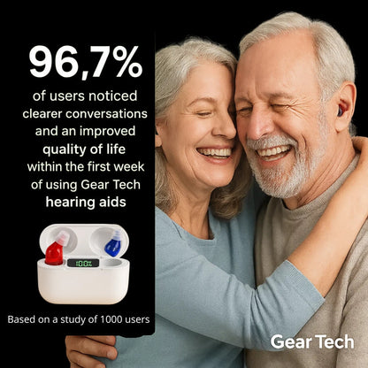 Digital Personal Sound Amplifier with Noise Reduction | Compact Design for Enhanced Clarity