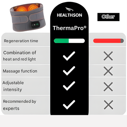 Wearclo | Cinturón de masaje con terapia de luz roja y calor para el alivio muscular